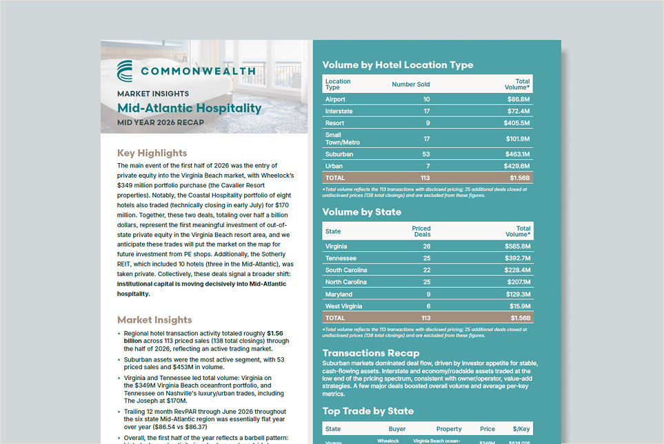 Hospitality Brokerage Mid Year 2026 Recap